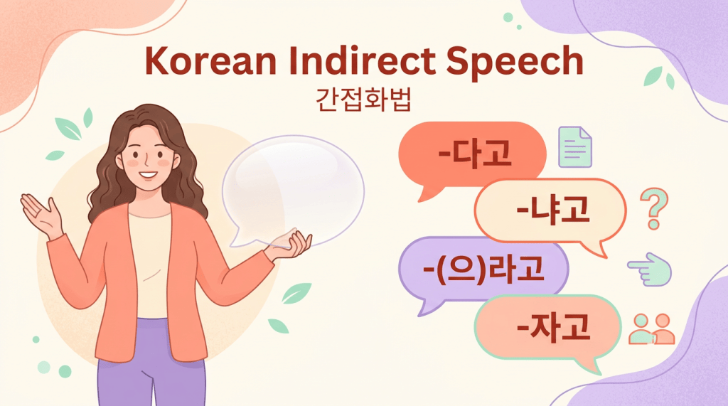 Mastering Korean Indirect Speech: How to Report What Others&nbsp;Said